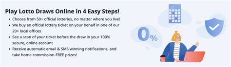 is thelotter oregon legit|TheLotter Review: Where It's Legal And How The App Works .